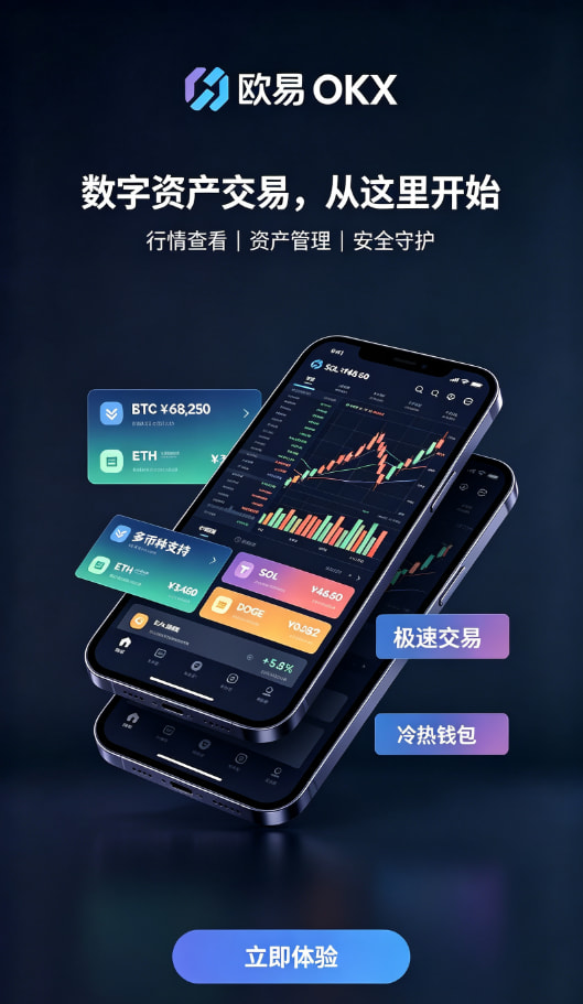欧交易所app官方网站入口安全与行情功能